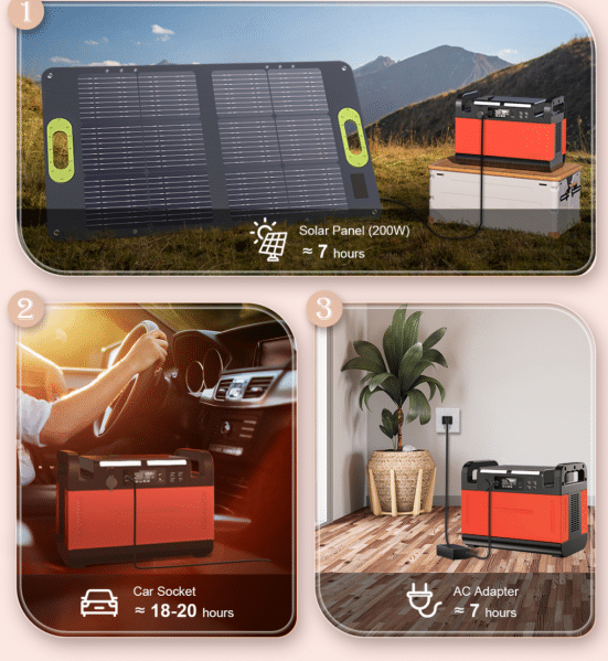 キャンプ用ソーラー発電機